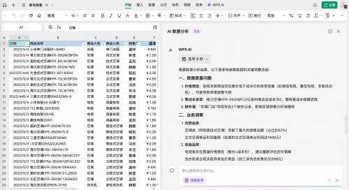 WPS AI登场，让职场办公如鱼得水，WPS AI：拯救当代职场人的数字炼狱