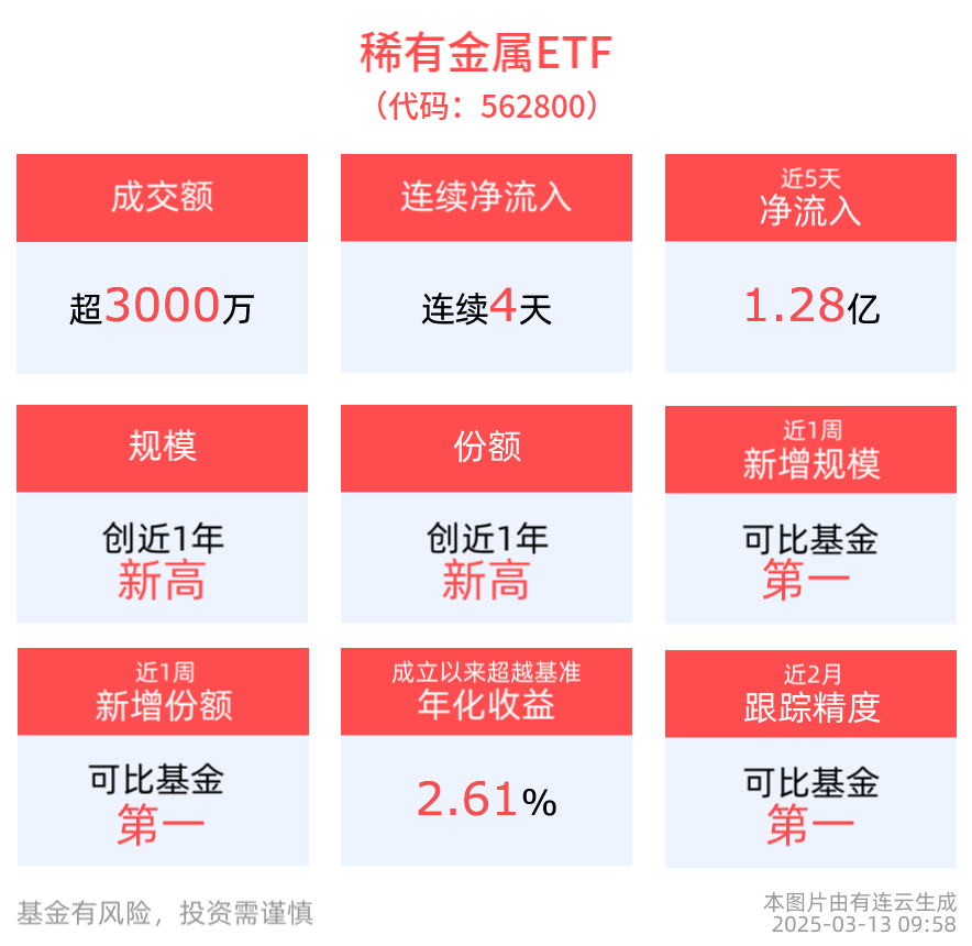 钴价未来预测(中国钴将会暴涨到70元一克吗) 第2张