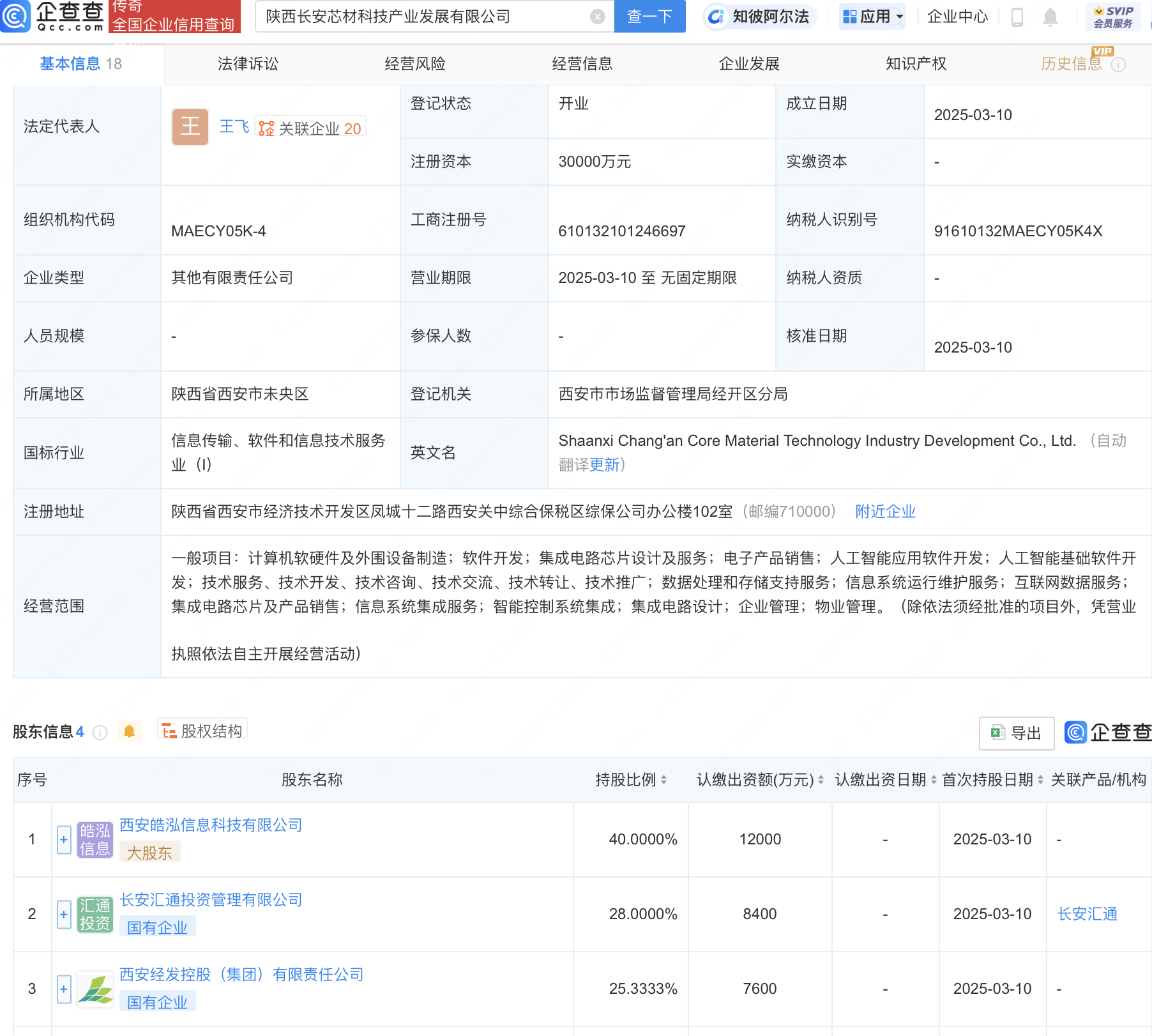 陕西长安芯材科技产业发展公司注册成立