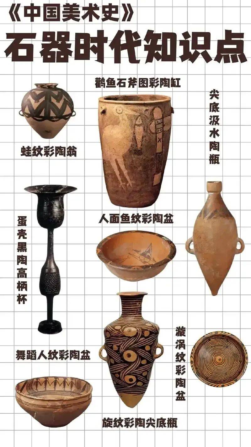中华千年画脉【史前篇·陶器】