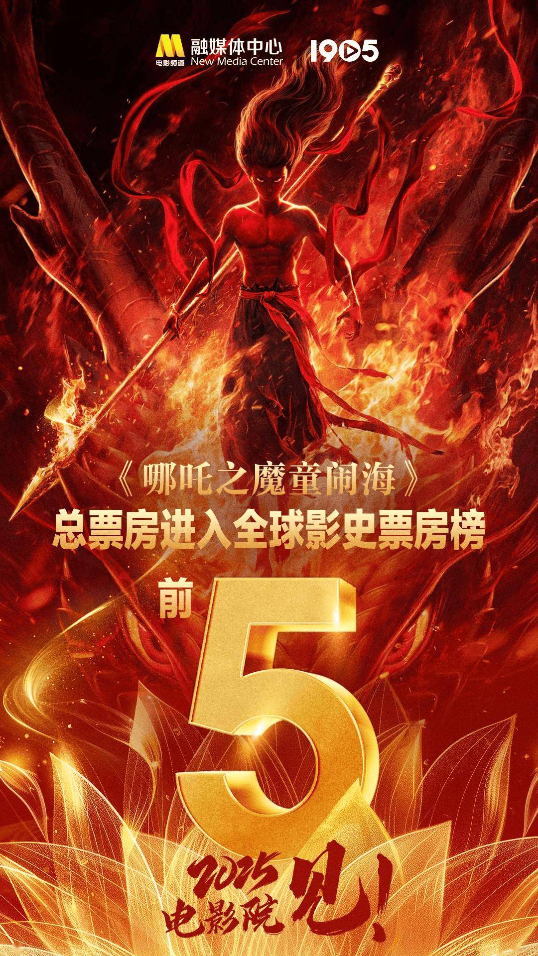 超了！《哪吒2》进入全球影史票房榜前5