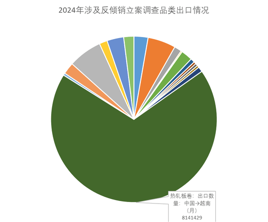 凤凰联盟下载【钢材二季报】时刻准备着(图3)