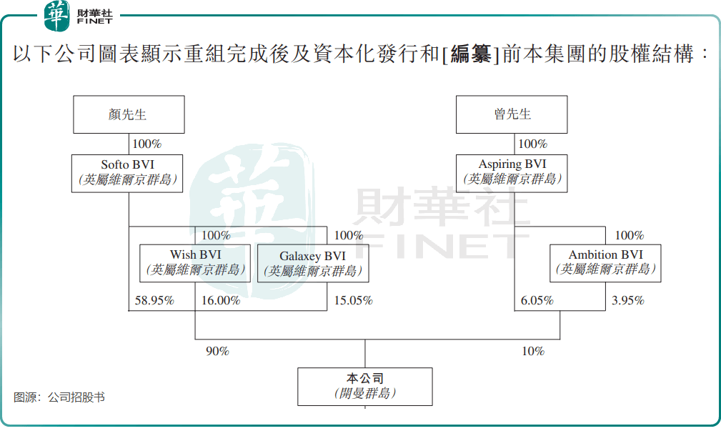 俄乌冲突赢家？舒宝国际卫生用品在俄大卖