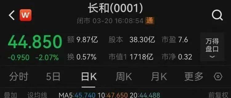 重磅！李嘉诚旗下长和公布：全球53个港口贡献453亿港元收入，吞吐量达8750万个标准货柜，公司净利润207亿港元