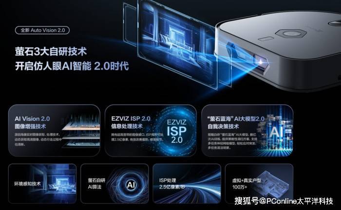 萤石AI视觉引领清洁机器人市场新变革_技术_电器_设计