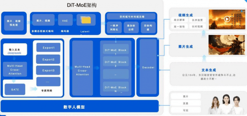 新壹科技推出政务服务AI解决方案 智能客服降本超50%