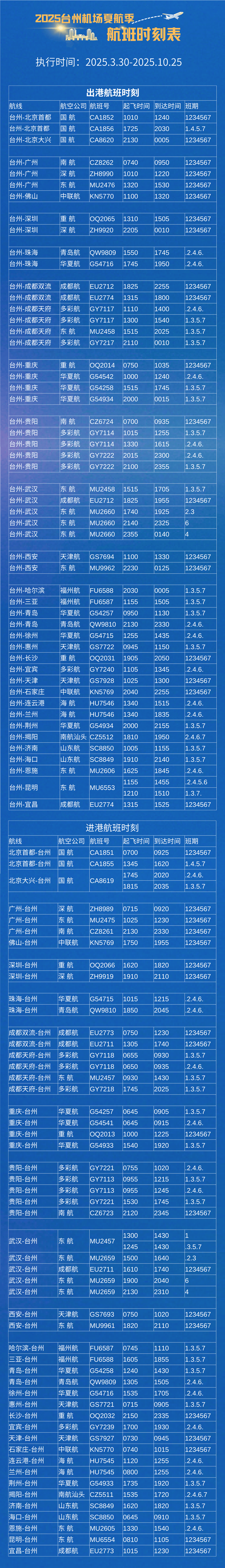 衢州到长春飞机时刻表