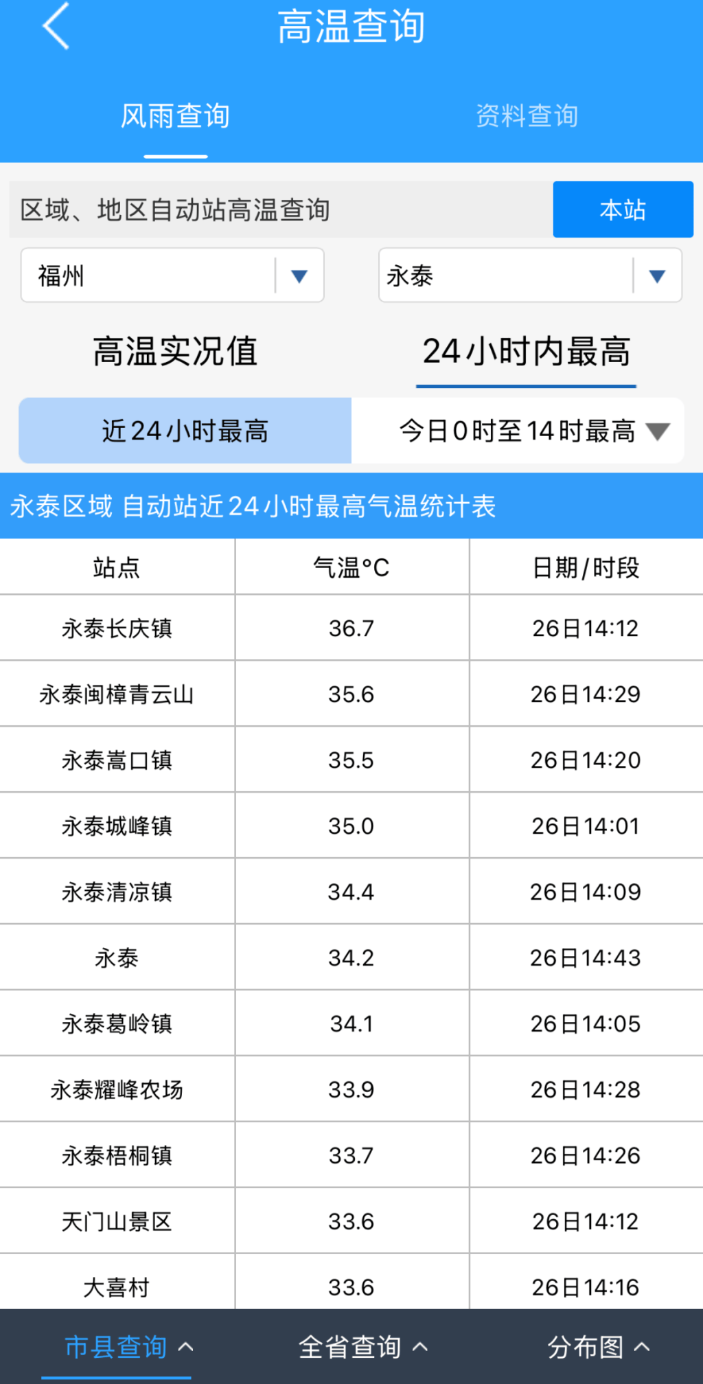 温州泰顺天气预报马上知