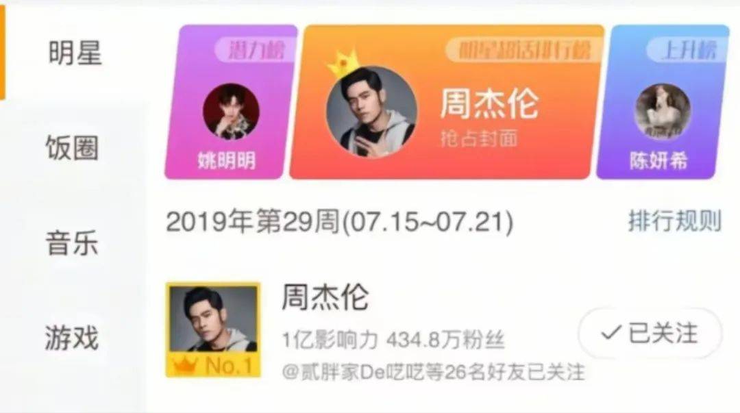 景区破圈启示录：网络热度如何成为品牌跃升的加速器？！网络热点反转频发  第2张