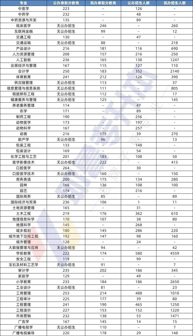 快手粉丝团级别分数明细表怎么看（快手粉丝团级别有什么用）