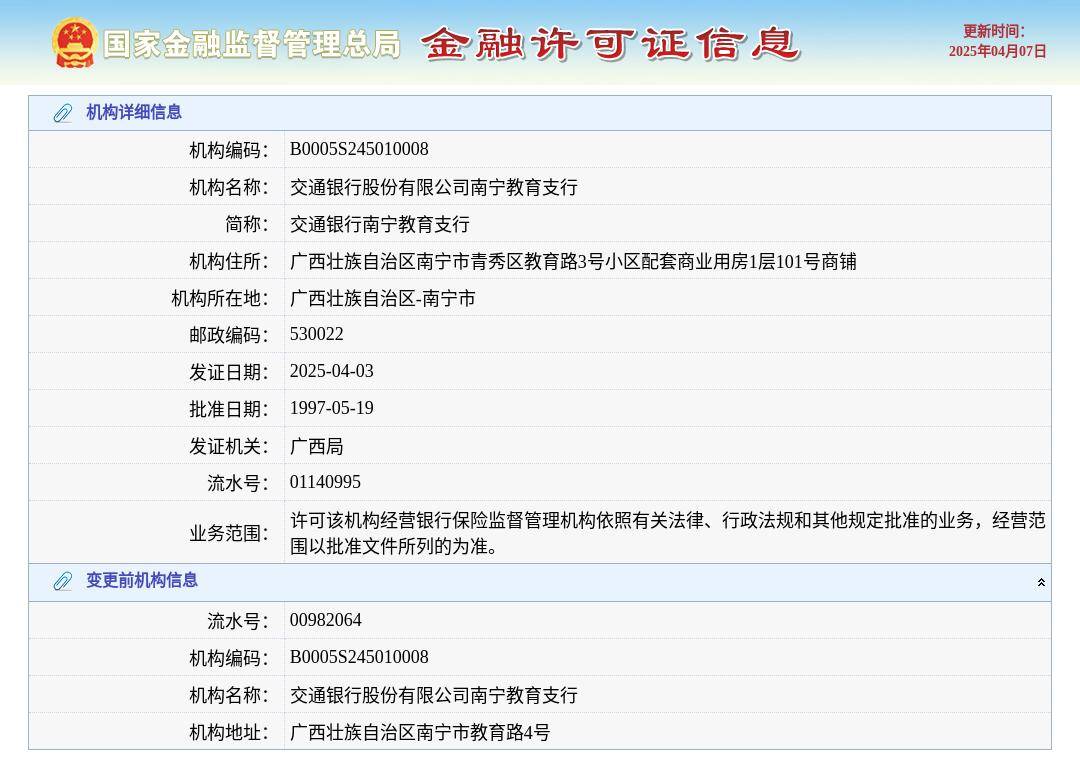 交通银行股份有限公司南宁教育支行换发金融许可证，发证日期2025年4月3日