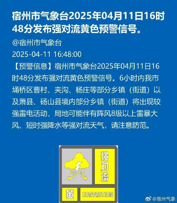 宿州明天天气天气大全