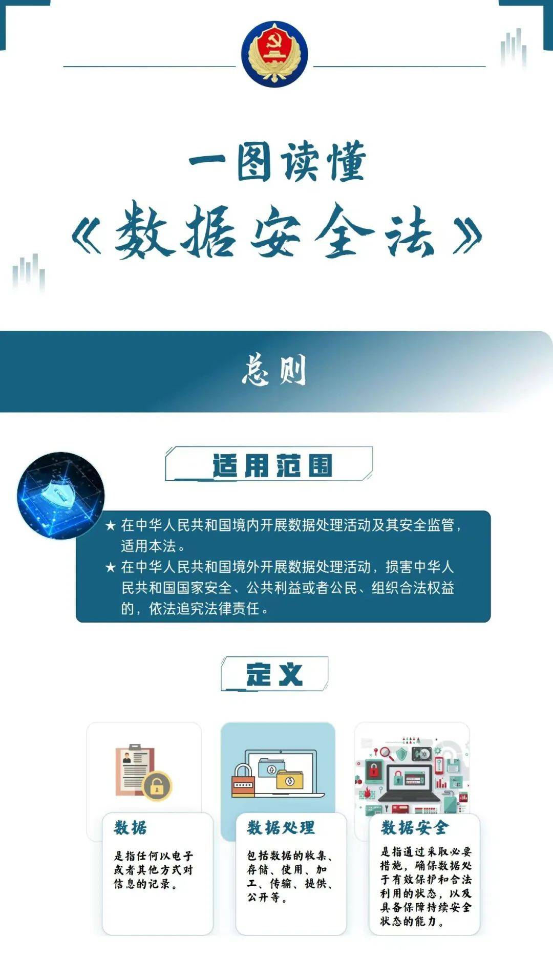 数据安全保护原则