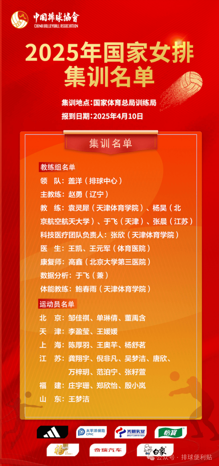 赵勇挂帅中国女排，杨昊助力教练组续写辉煌