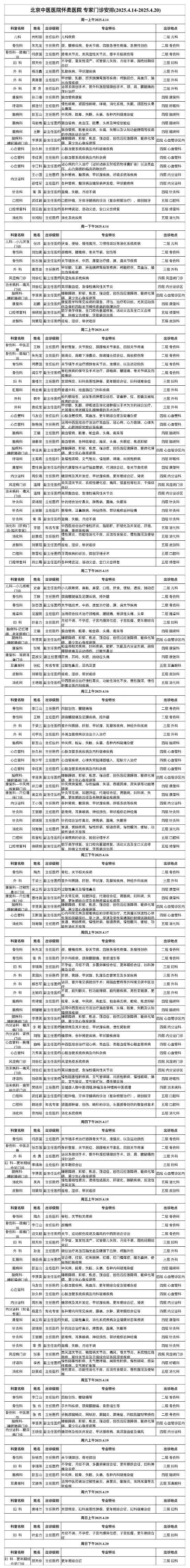 包含北京世紀壇醫(yī)院、懷柔區(qū)專家預約掛號，只需要您的一個電話的詞條