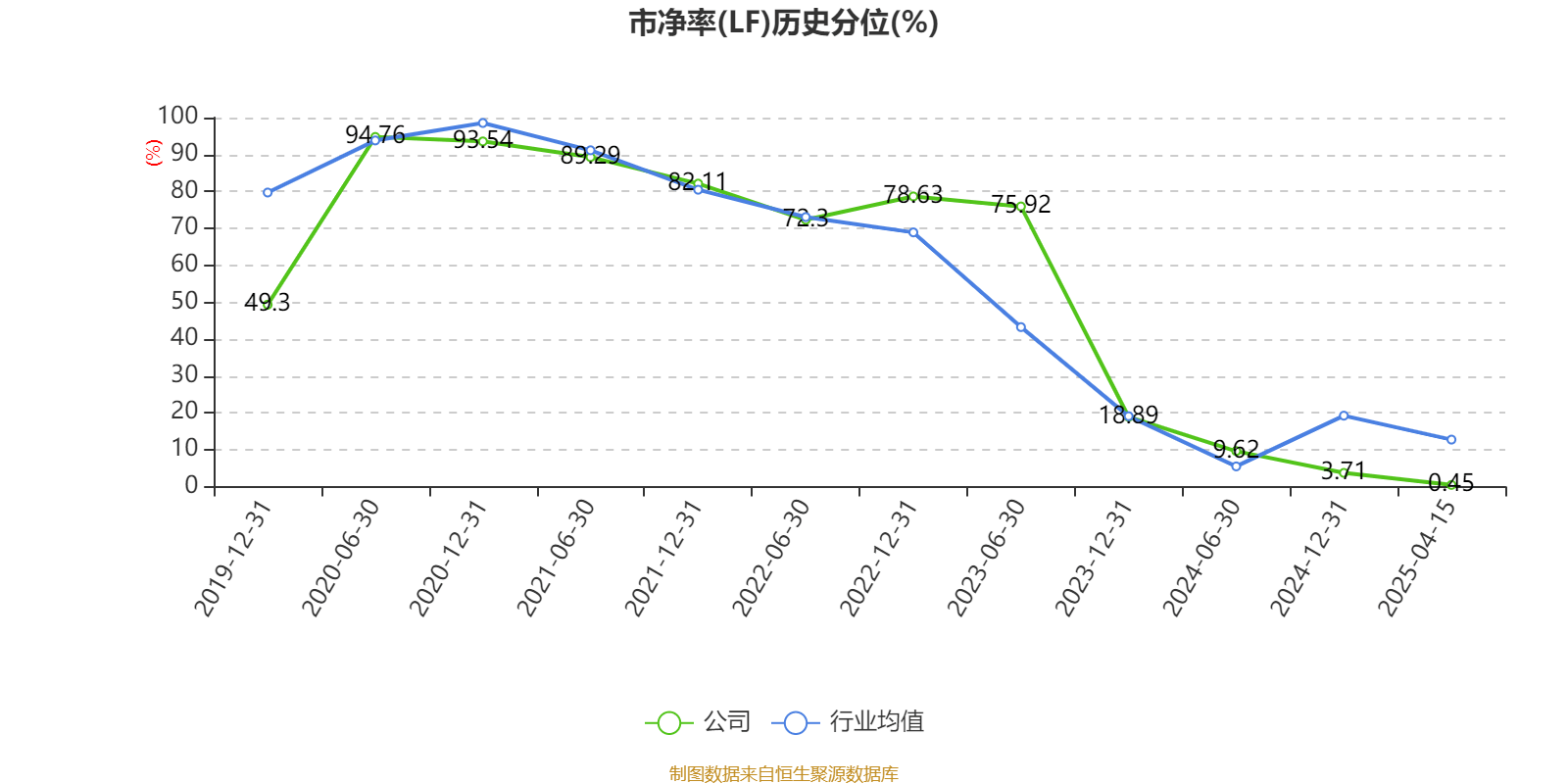 千禾味业:2024年净利润5.14亿元 拟10派5元 千禾味业:2024年净利润5.14亿元 拟10派5元