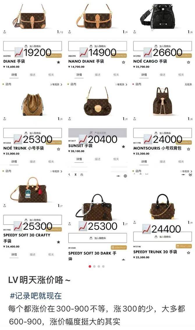 LV今天全品类涨价，爆款手袋涨600元！消费者表现“冷漠” -华闻时空