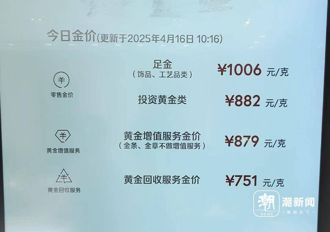 1006元/克！黄金零售价又创新高！杭州投资者两周内从亏4万多到赚7万_搜狐网