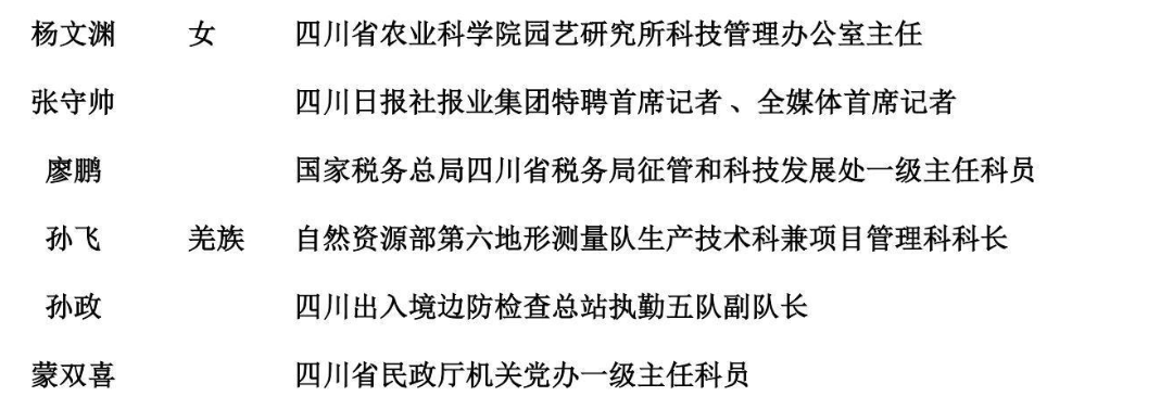 西昌这些人，拟获省级表彰！