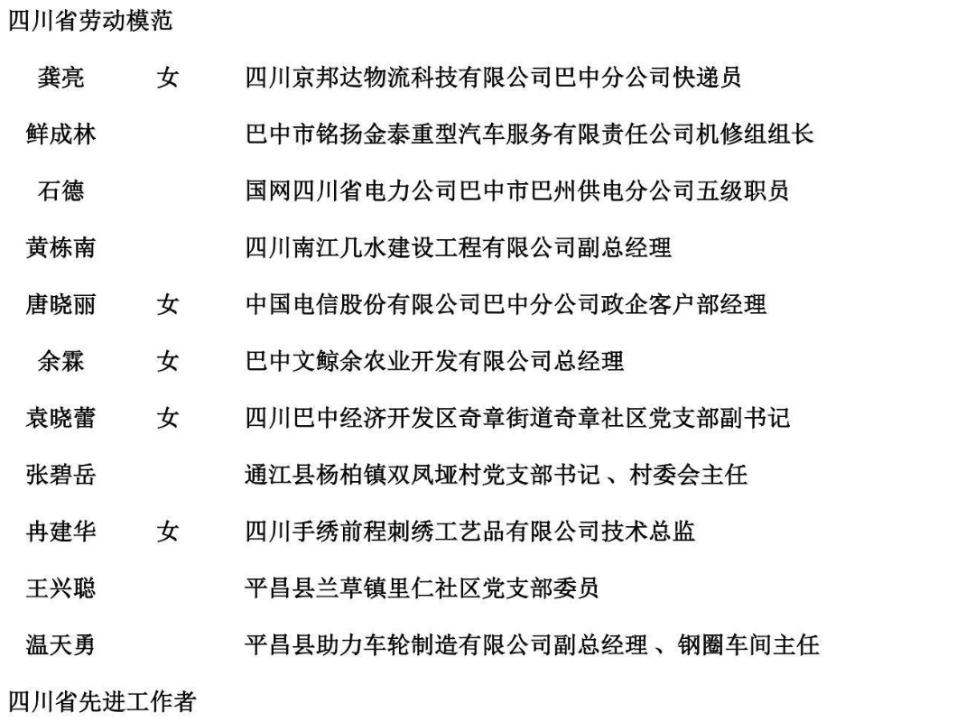 西昌这些人，拟获省级表彰！