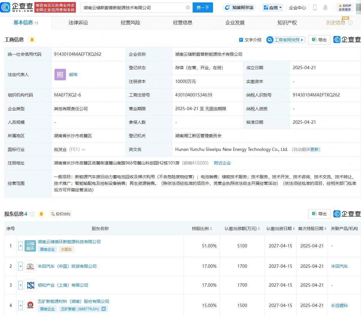 五矿新能与丰田汽车携手，新成立新能源技术公司，注册资本达亿元_搜狐网