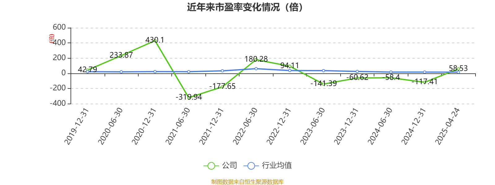 002725跃岭股份股吧=002725跃岭股份新消息