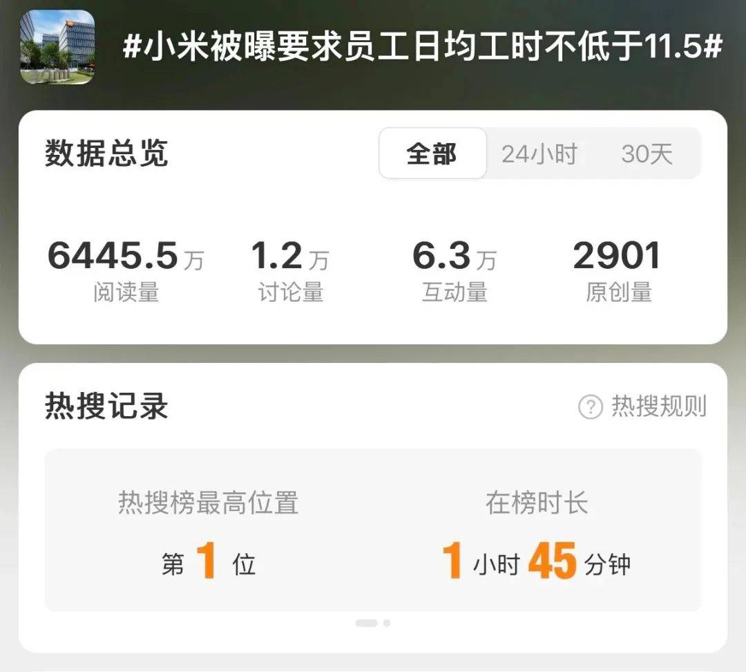 美国小火箭配置