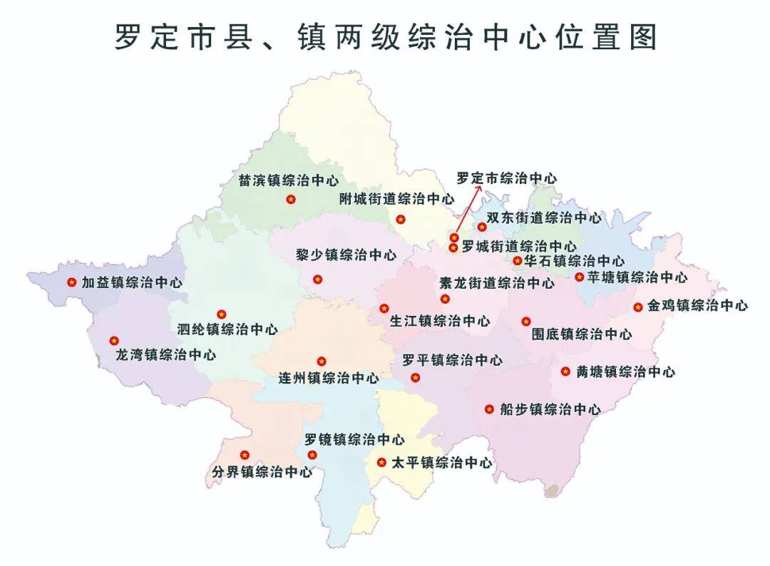 罗定市22个综治中心一览图