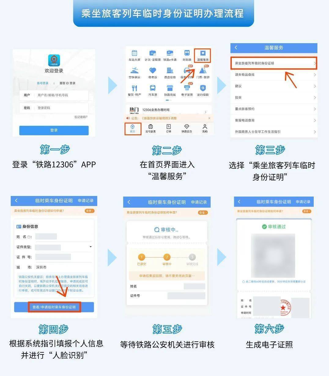 怎么获得临时手机号码