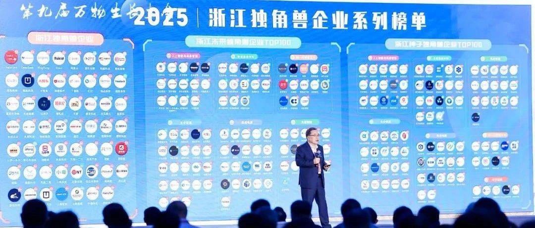2025浙江独角兽企业系列榜单中浙大系148家上榜_领域_杭州市_创新