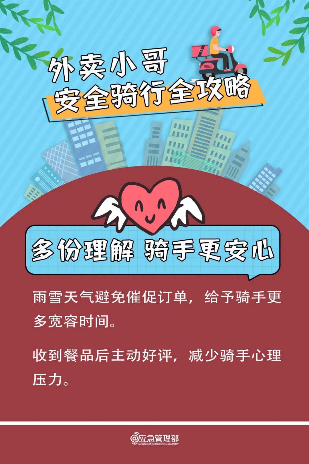 注册外卖小哥需要什么条件