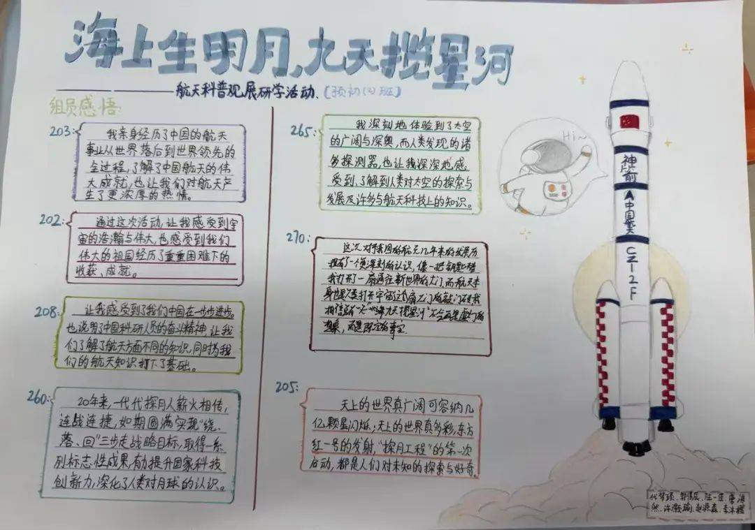 海上生明月 九天揽星河