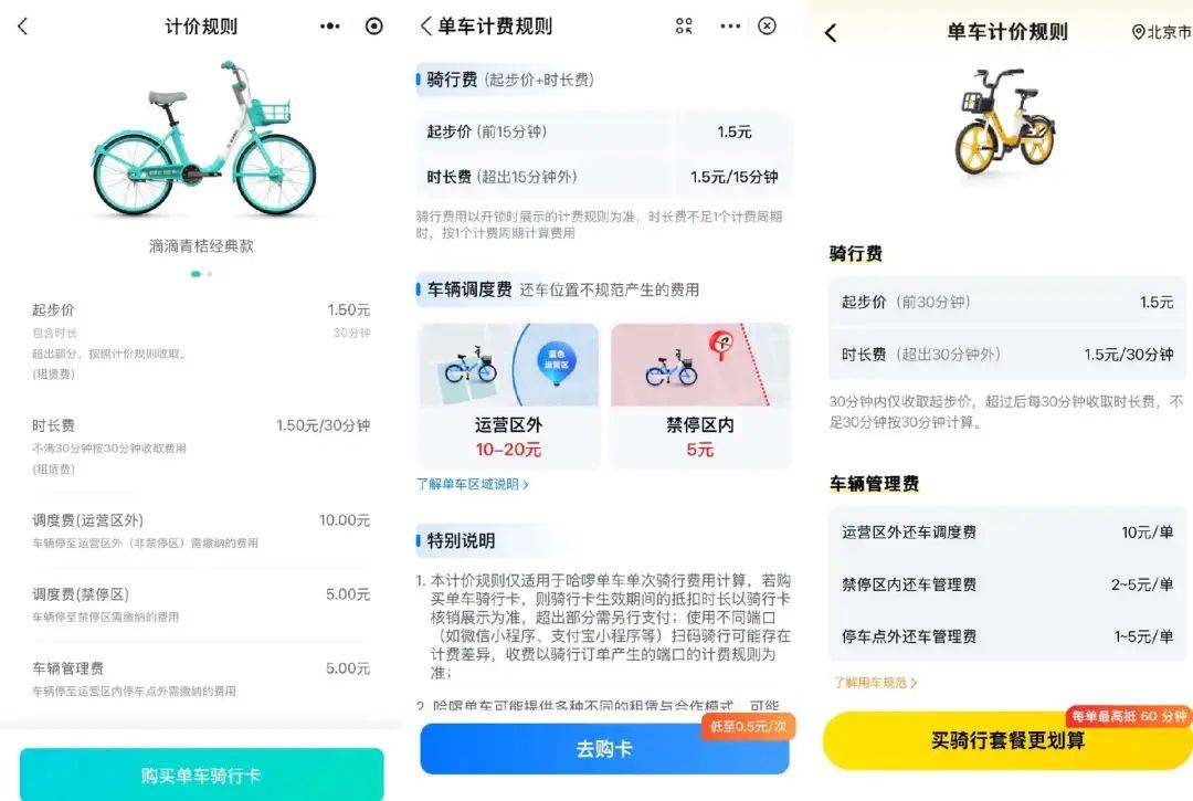 哈啰单车凭什么比公交还贵？DB电竞app(图2)