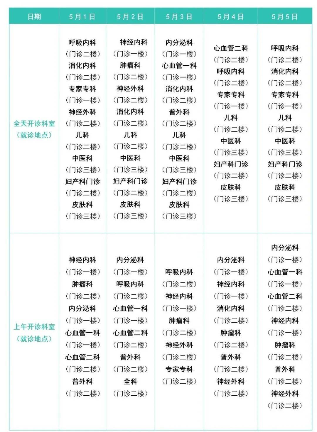 北京协和医院、海淀区挂号号贩子联系方式各大科室全天的简单介绍