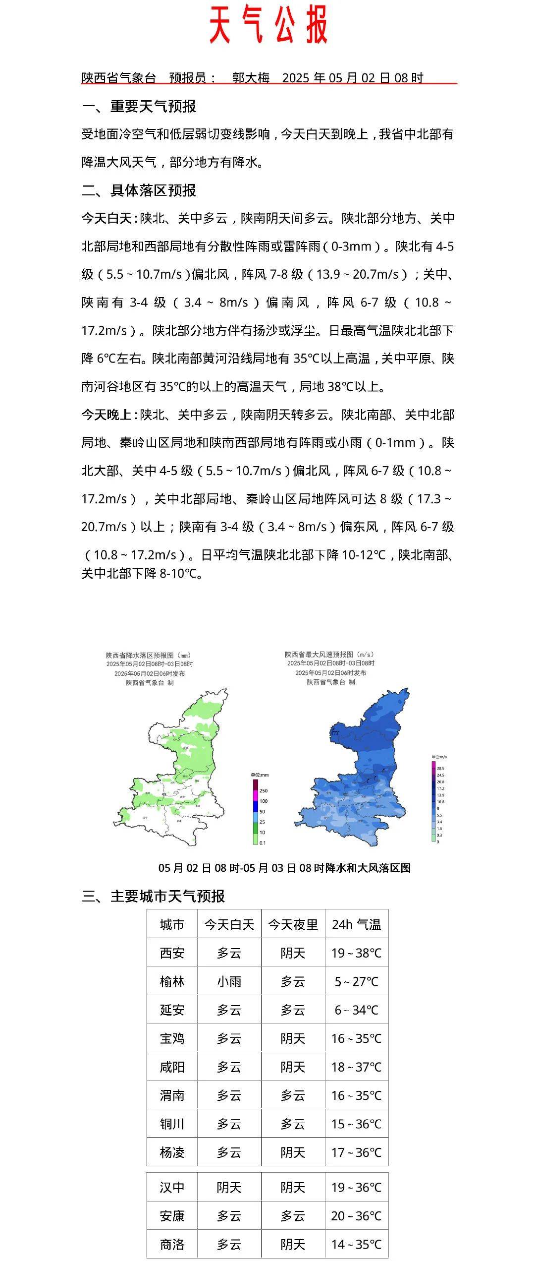 西安今天天气多少度
