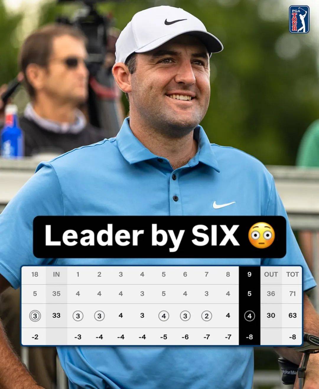 舍夫勒强势领跑希杰杯，LPGA王馨迎紧追不舍