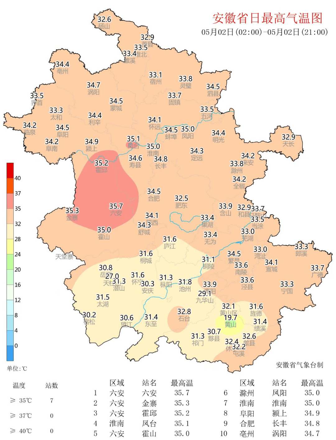亳州涡阳县天气预报今日情况