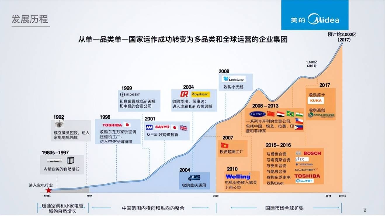 争议中的董明珠：与其盯着雷军，不如去学方洪波