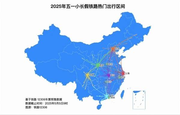 五一假期铁路运输创新高