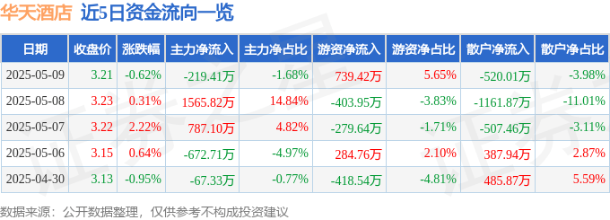 2025年最佳加密货币游戏平台推荐  USDT & 