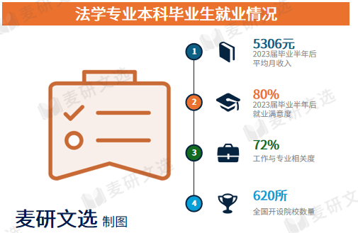 九游娱乐入口“四大天坑”专业正式易主？(图2)