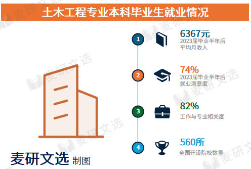 九游娱乐入口“四大天坑”专业正式易主？(图3)