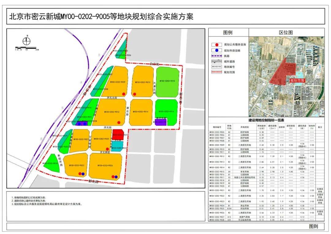附件3 《密云新城my00-0206-9001地块规划综合实施方案》规划图则