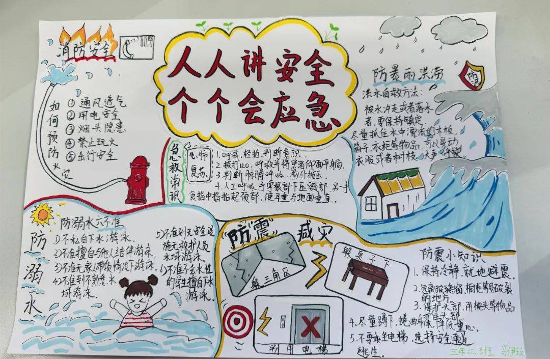 为了更好地宣传防灾减灾知识,同学们还精心制作了手抄报,他们充分发挥