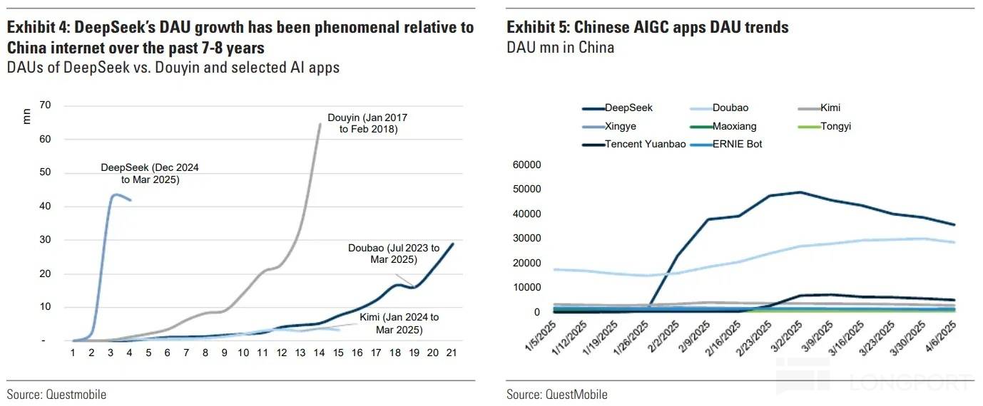 腾讯：狂投不含糊，股王已被 AI“香” 到了