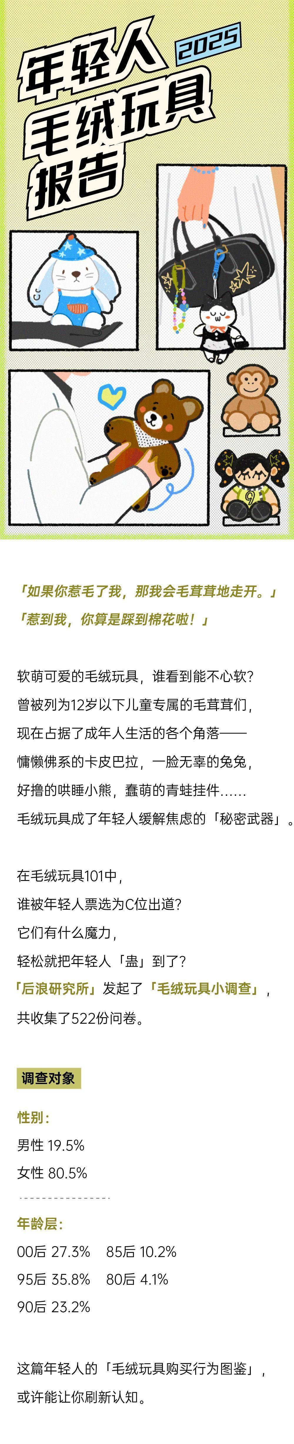 年轻人最爱的「毛绒绒」品牌，迪士尼只能排第二｜2025毛绒玩具报告