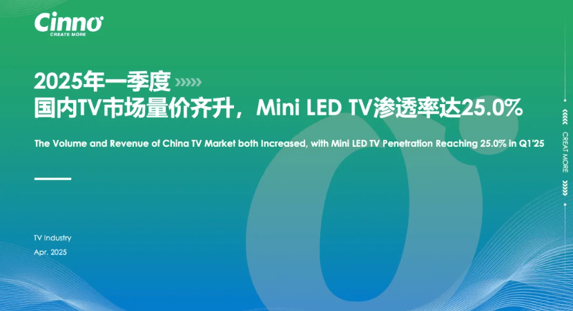 从OLED到MiniLED，不懂怎么选大屏电视看这篇就够了
