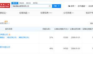 谢乐斌任海富通基金董事长 海富通基金换帅完成工商变更