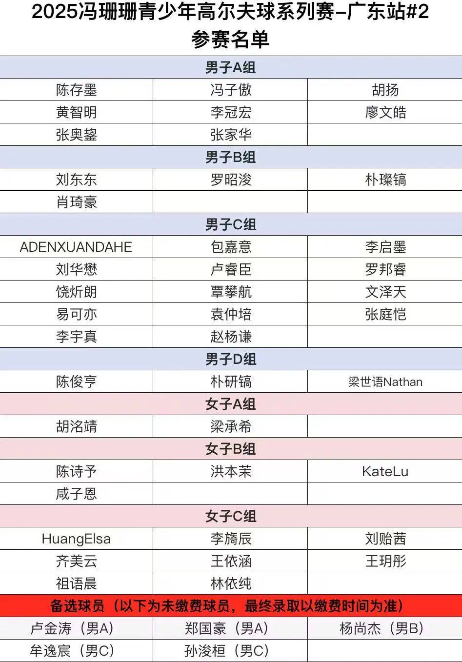 2025冯珊珊青少年高尔夫球系列赛广东站：参赛名单与赛事详情