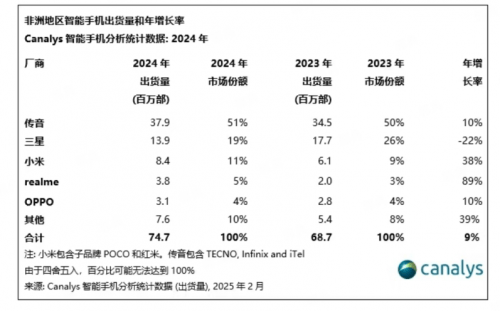 新力量！切尔西官方：女足有少数股东加入，股份价值2000万镑